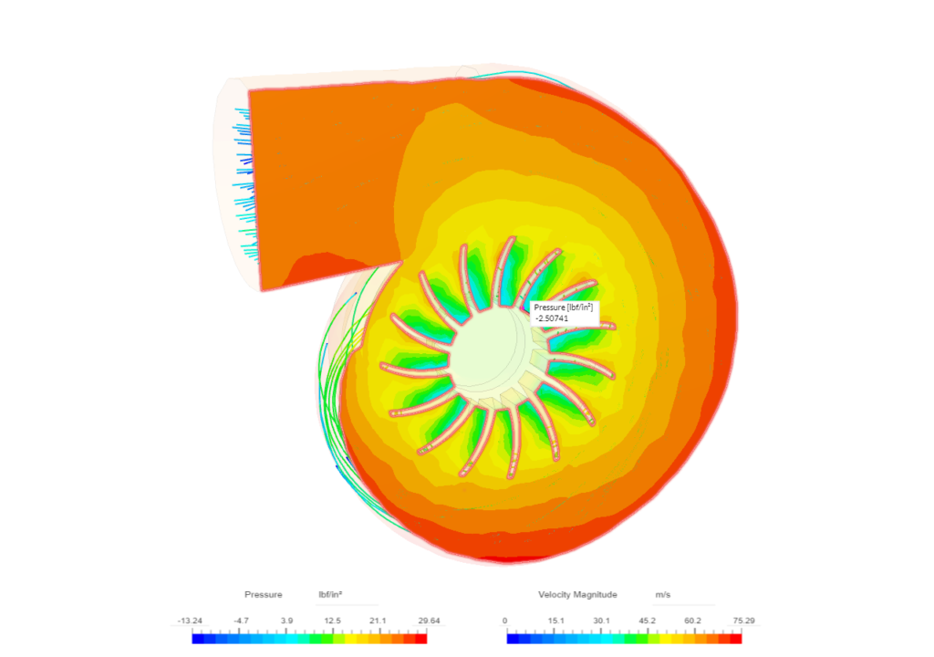 Multiphase analysis of pump volute