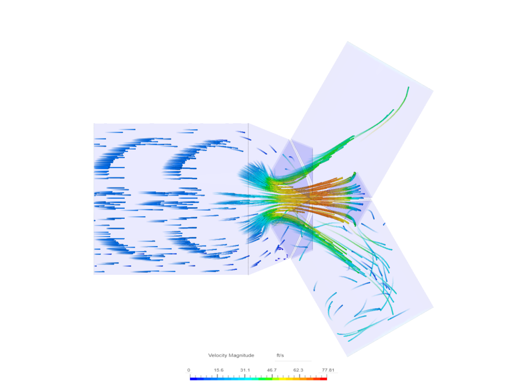 Flow analysis of header