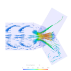 Flow analysis of header